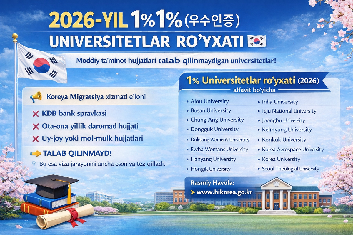 1%li imtiyozli universitetlar