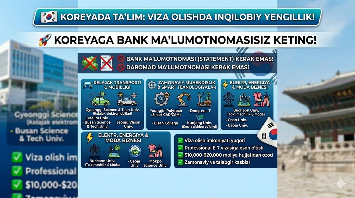 Viza olishda yengillik